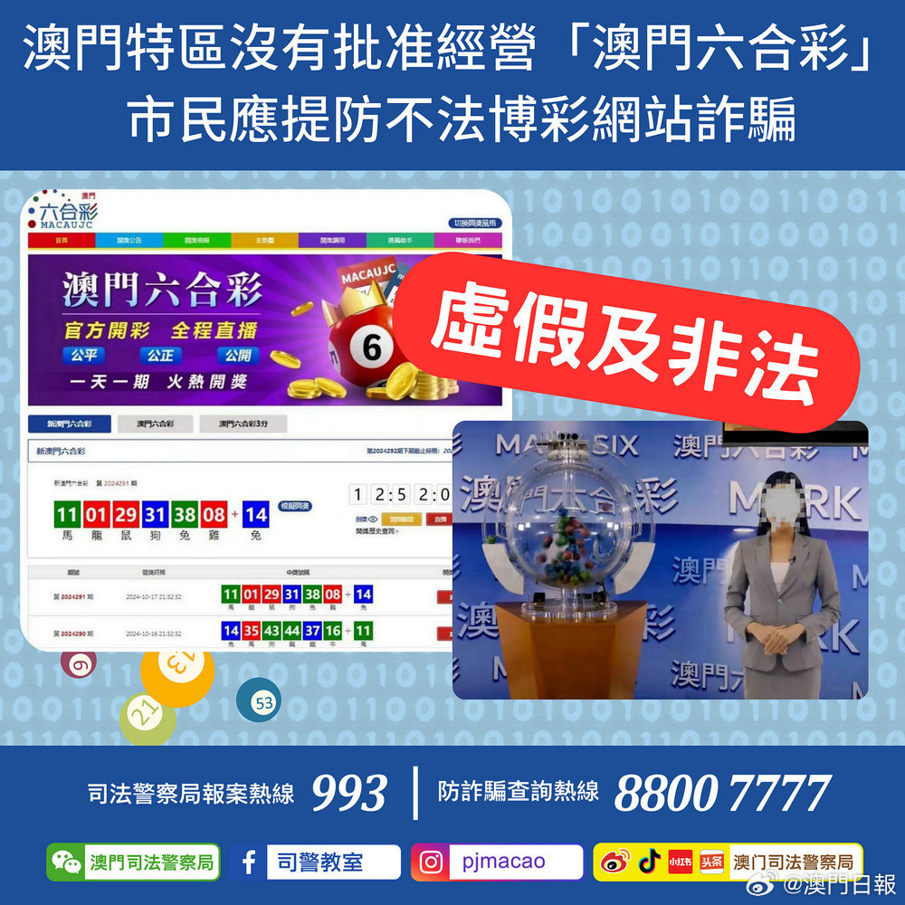 2025澳门特马网站www澳门一富城,全面释义、解释与落实与警惕虚假宣传-全面释义、解释与落实