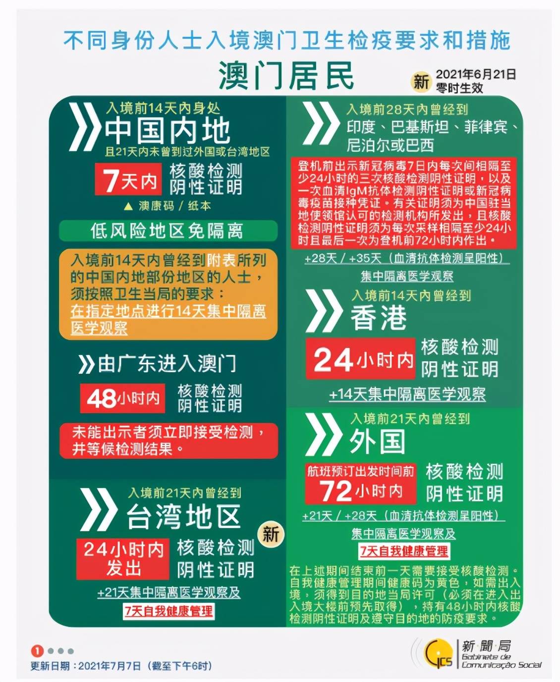 新澳门2025年正版免费和新澳2025最新版免费,全面释义、解释与落实-警惕虚假宣传-全面释义、解释与落实
