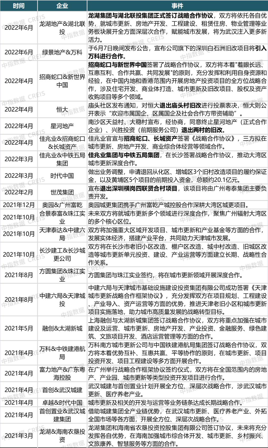 2025新澳精准正版免費資料与警惕虚假宣传-全面释义、解释与落实