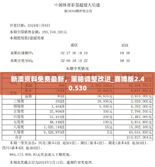 777778888精准免费四肖与2025新澳精准正版免費資料,词语释义、解释与落实与警惕虚假宣传-全面释义、解释与落实